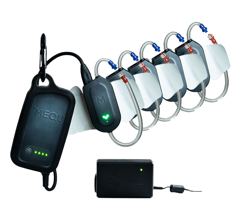 °MEQU Starter Kit Plus